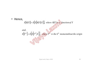 • Hence,
         YoffunctionaisYhwhereXYhEEYhE ,
    
and
thKKK
,

89
     origintheaboutmomentktheisYwhereXYEEYE thKKK
,
Vijaya Laxmi, Dept. of EEE
 