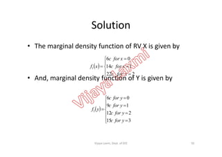 Solution
• The marginal density function of RV X is given by
• And, marginal density function of Y is given by
 









222
114
06
1
xforc
xforc
xforc
xf
• And, marginal density function of Y is given by
 












315
212
19
06
2
yforc
yforc
yforc
yforc
yf
92Vijaya Laxmi, Dept. of EEE
 