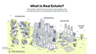 Prepared by-
Prof. Basweshwar S. J.
 