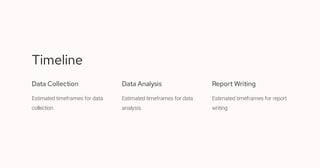 Timeline
Data Collection
Estimated timeframes for data
collection.
Data Analysis
Estimated timeframes for data
analysis.
Report Writing
Estimated timeframes for report
writing.
 