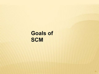 Goals of
SCM
18
 