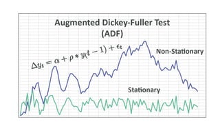 Stationarity in Time Series Data and the ADF Test | PPTX