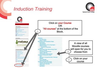 Module Induction | PPSX