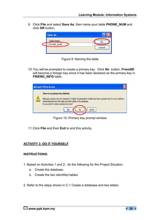 Learning Module: Information Systems


   9. Click File and select Save As, then name your table PHONE_NUM and
      click OK button.




                             Figure 9: Naming the table


   10. You will be prompted to create a primary key. Click No button. FriendID
       will become a foreign key since it has been declared as the primary key in
       FRIEND_INFO table.




                      Figure 10: Primary key prompt window


   11. Click File and then Exit to end this activity.



ACTIVITY 3: DO IT YOURSELF


INSTRUCTIONS:


1. Based on Activities 1 and 2, do the following for the Project Situation:
    a. Create the database
    b. Create the two identified tables


2. Refer to the steps shown in C.1 Create a database and two tables.




   www.ppk.kpm.my                                                             < 20 >
 