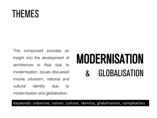 THEMES
MODERNISATION
& GLOBALISATION
Keywords: urbanism, nation, culture, identity, globalisation, complexities
 