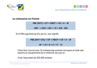 Les mécanismes de la croissance



    La croissance en France
                                          PIB (2011) = CF + FBCF + VS + X – M

                                           1997 = 1641 + 401 + 10 + 539 - 594

          Si le PIB augmente de 2% par an, ceci signifie

                                        PIB (2011 +2%) = CF + FBCF + VS + X – M

                                                40 = 33 + 8 + 0 + 11 - 12

              Il faut donc trouver pour 33 milliards des produits nouveaux et créer des
              besoins en équipements de 8 milliard et ceci par an.

              C’est l’équivalent de 200 000 emplois

Tous droits réservés Dr. Sabri Mourad                                             Introduction et définitions
 