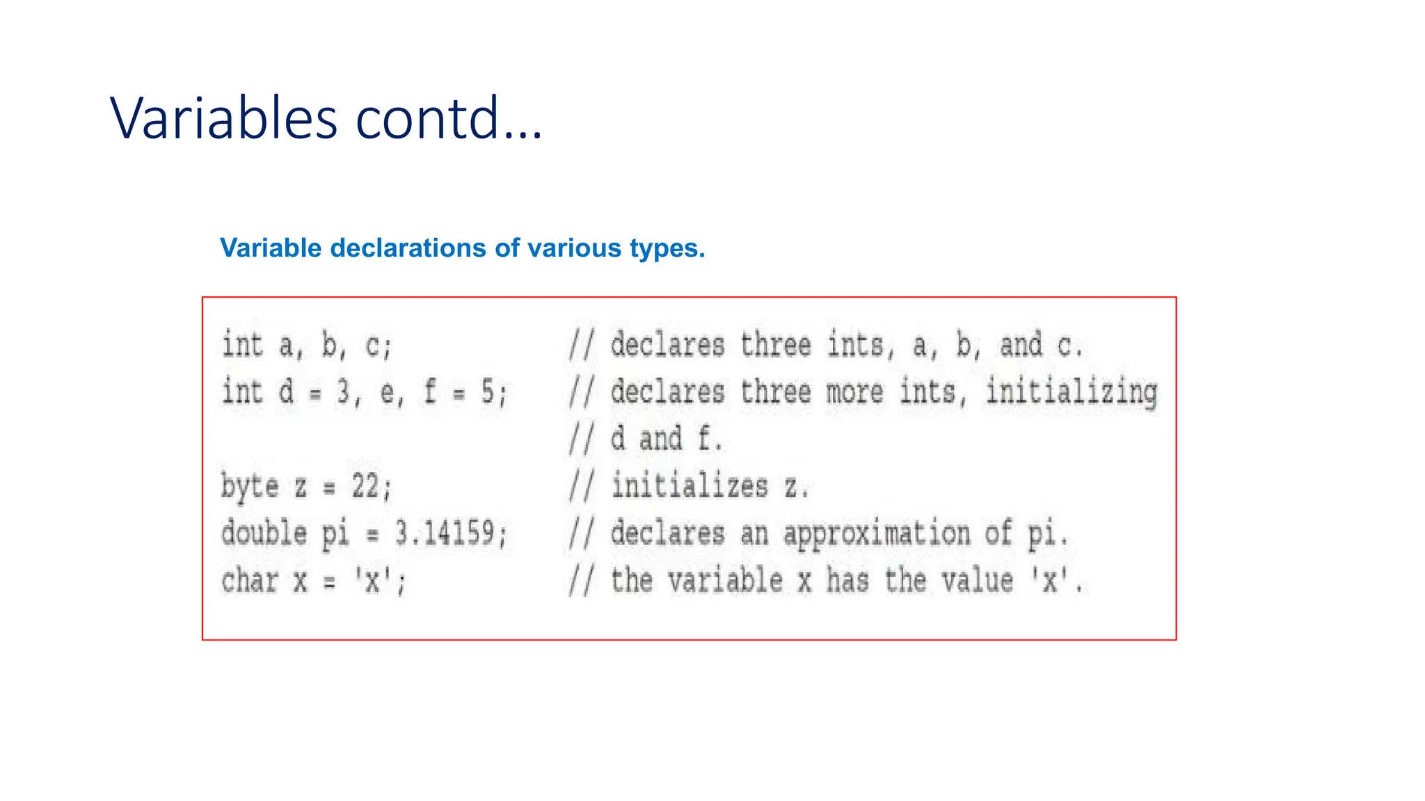 Variables contd… Variable declarations of various types. 