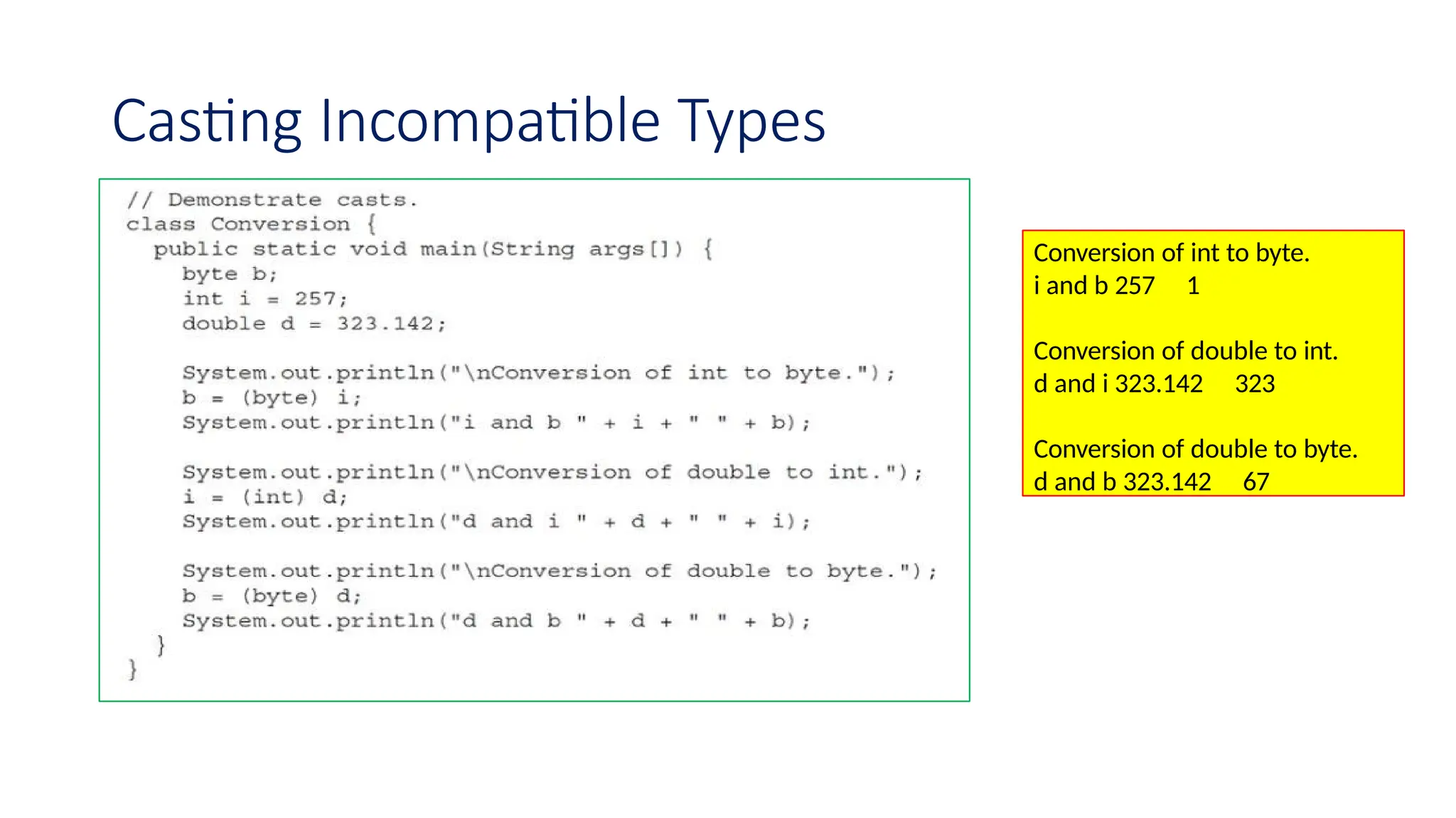 Casting Incompatible Types Conversion of int to byte. i and b 257 1 Conversion of double to int. d and i 323.142 323 Conversion of double to byte. d and b 323.142 67 