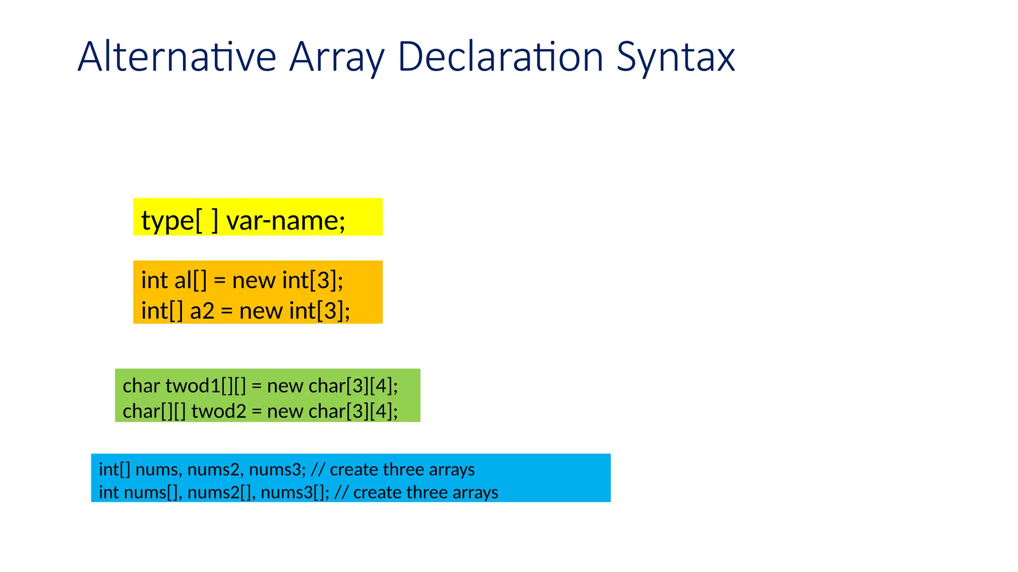 Alternative Array Declaration Syntax type[ ] var-name; int al[] = new int[3]; int[] a2 = new int[3]; char twod1[][] = new char[3][4]; char[][] twod2 = new char[3][4]; int[] nums, nums2, nums3; // create three arrays int nums[], nums2[], nums3[]; // create three arrays 