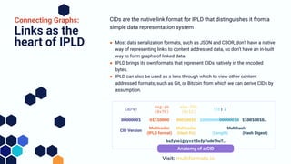 Links as the
heart of IPLD
CIDs are the native link format for IPLD that distinguishes it from a
simple data representation system
● Most data serialization formats, such as JSON and CBOR, don’t have a native
way of representing links to content addressed data, so don’t have an in-built
way to form graphs of linked data.
● IPLD brings its own formats that represent CIDs natively in the encoded
bytes.
● IPLD can also be used as a lens through which to view other content
addressed formats, such as Git, or Bitcoin from which we can derive CIDs by
assumption.
Connecting Graphs:
Anatomy of a CID
110010010…
1000000000000010
01110000
00000001 00010010
CID Version
Multicodec
(IPLD format) (Length)
Multicodec
(Hash Fn) (Hash Digest)
sha-256
(0x12)
CID-V1
dag-pb
(0x70)
128 | 2
bafybeigdyrzt5sfp7udm7hu7…
Visit: multiformats.io
Multihash
 