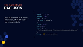 DAG-JSON
The Data Model:
DAG-JSON extends JSON, adding
determinism, a format for Bytes
and a format for Links
{
"arrays": [1, 2, 3],
"booleans": true,
"bytes": { "/":
{ "bytes": "AQMDBw" }
},
"floats": 13.37,
"ints": 1337,
"links": { "/":
"bafyreidykglsfhoixmivffc5uwhcgshx4j465xwqntbmu43nb2dzqwfvae"
},
"string": "☺ we can do strings!"
}
 