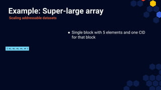Example: Super-large array
Scaling addressable datasets
[ e1, e2, e3, e4, e5 ]
● Single block with 5 elements and one CID
for that block
 