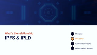 IPFS & IPLD
Motivation
IPFS & IPLD
Fundamental Concepts
Beyond File Data with IPLD
What’s the relationship
 