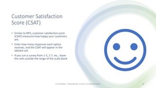 Module I_Understanding Customers.pdf
