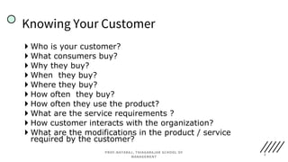 Understanding Service Consumers Module I_Understanding Customers.pdf