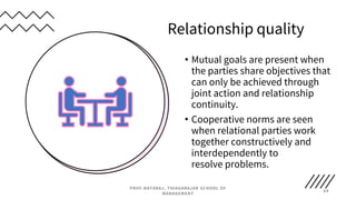 Relationship quality
• Mutual goals are present when
the parties share objectives that
can only be achieved through
joint action and relationship
continuity.
• Cooperative norms are seen
when relational parties work
together constructively and
interdependently to
resolve problems.
64
PROF.NATARAJ, THIAGARAJAR SCHOOL OF
MANAGEMENT
 
