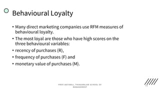 Behavioural Loyalty
• Many direct marketing companies use RFM measures of
behavioural loyalty.
• The most loyal are those who have high scores on the
three behavioural variables:
• recency of purchases (R),
• frequency of purchases (F) and
• monetary value of purchases (M).
77
PROF.NATARAJ, THIAGARAJAR SCHOOL OF
MANAGEMENT
 