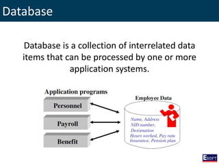 DISE - Database Concepts