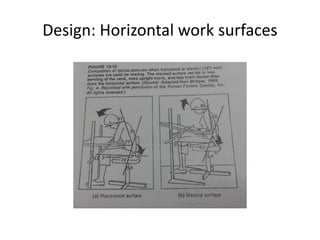 Design: Horizontal work surfaces
 