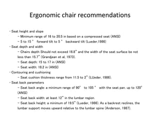 Ergonomic chair recommendations
• Seat height and slope
– Minimum range of 16 to 20.5 in based on a compressed seat (ANSI)
– 5 to 15 ° forward tilt to 5 ° backward tilt (Lueder,1986)
• Seat depth and width
– Chairs depth Should not exceed 16.8” and the width of the seat surface be not
less than 15.7” (Grandjean et al, 1973).
– Seat depth: 15 to 17 in (ANSI)
– Seat width: 18.2 in (ANSI)
• Contouring and cushioning
– Seat cushion thickness range from 11.5 to 2” (LUeder, 1986).
• Seat back parameters
– Seat back angle: a minimum range of 90° to 105 ° with the seat pan. up to 120°
(ANSI)
– Seat back width: at least 12” in the lumbar region.
– Seat back height: a minimum of 19.5” (Lueder, 1986). As a backrest reclines, the
lumbar support moves upward relative to the lumbar spine (Anderson, 1987).
 
