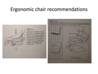 Ergonomic chair recommendations
 