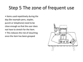 Step 5 The zone of frequent use
• Items used repetitively during the
day (for example pens, stapler,
punch or telephone) need to be
close enough so that the user does
not have to stretch for the item.
• This reduces the risk of slouching
once the item has been grasped
 
