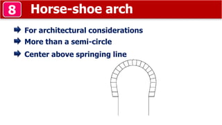Horse-shoe arch8
For architectural considerations
More than a semi-circle
Center above springing line
 