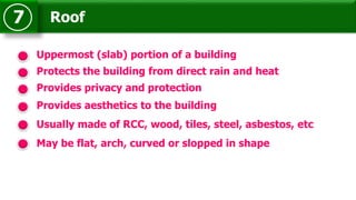 Roof7
Uppermost (slab) portion of a building
Provides privacy and protection
Provides aesthetics to the building
Usually made of RCC, wood, tiles, steel, asbestos, etc
Protects the building from direct rain and heat
May be flat, arch, curved or slopped in shape
 