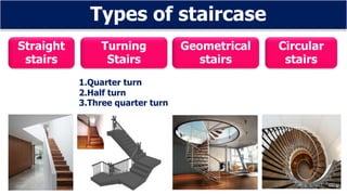 Types of staircase
Straight
stairs
Turning
Stairs
Geometrical
stairs
Circular
stairs
1.Quarter turn
2.Half turn
3.Three quarter turn
 