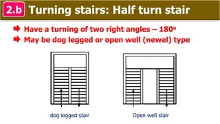 Turning stairs: Half turn stair2.b
Have a turning of two right angles – 180o
May be dog legged or open well (newel) type
dog legged stair Open well stair
 