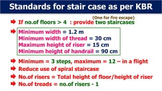 Standards for stair case as per KBR
If no.of floors > 4 : provide two staircases
(One for fire escape)
Minimum width = 1.2 m
Minimum width of thread = 30 cm
Maximum height of riser = 15 cm
Minimum height of handrail = 90 cm
Minimum = 3 steps, maximum = 12 – in a flight
Reduce use of spiral staircase
No.of risers = Total height of floor/height of riser
No.of treads = no.of risers - 1
 
