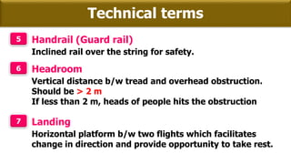Technical terms
5 Handrail (Guard rail)
Inclined rail over the string for safety.
6 Headroom
Vertical distance b/w tread and overhead obstruction.
Should be > 2 m
If less than 2 m, heads of people hits the obstruction
7 Landing
Horizontal platform b/w two flights which facilitates
change in direction and provide opportunity to take rest.
 