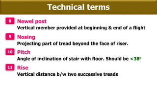 Technical terms
8 Newel post
Vertical member provided at beginning & end of a flight
9 Nosing
Projecting part of tread beyond the face of riser.
10 Pitch
Angle of inclination of stair with floor. Should be <38o
11 Rise
Vertical distance b/w two successive treads
 