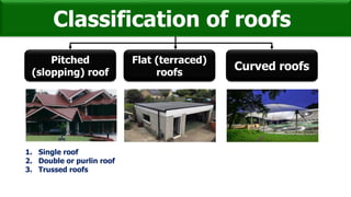 Classification of roofs
Pitched
(slopping) roof
Flat (terraced)
roofs
Curved roofs
1. Single roof
2. Double or purlin roof
3. Trussed roofs
 