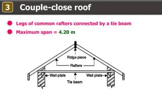 Couple-close roof
Legs of common rafters connected by a tie beam
3
Maximum span = 4.20 m
 