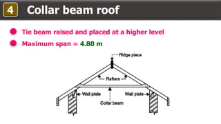 Collar beam roof
Tie beam raised and placed at a higher level
4
Maximum span = 4.80 m
 
