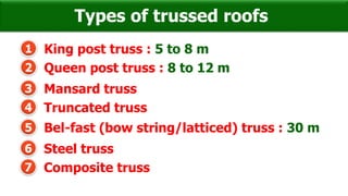1 King post truss : 5 to 8 m
2 Queen post truss : 8 to 12 m
3 Mansard truss
4 Truncated truss
5 Bel-fast (bow string/latticed) truss : 30 m
6 Steel truss
7 Composite truss
Types of trussed roofs
 