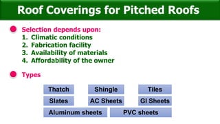 Roof Coverings for Pitched Roofs
Selection depends upon:
1. Climatic conditions
2. Fabrication facility
3. Availability of materials
4. Affordability of the owner
Types
Thatch Shingle Tiles
Slates AC Sheets GI Sheets
Aluminum sheets PVC sheets
 