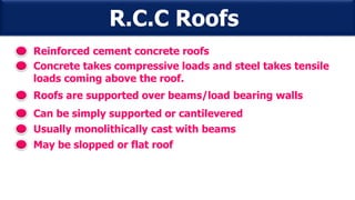 R.C.C Roofs
Reinforced cement concrete roofs
Concrete takes compressive loads and steel takes tensile
loads coming above the roof.
Roofs are supported over beams/load bearing walls
Can be simply supported or cantilevered
Usually monolithically cast with beams
May be slopped or flat roof
 