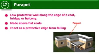 Parapet17
Low protective wall along the edge of a roof,
bridge, or balcony.
Made above flat roofs
It act as a protective edge from falling
Parapet
 