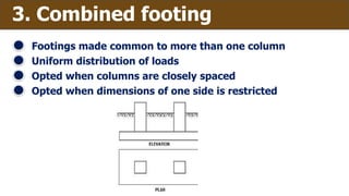 3. Combined footing
Footings made common to more than one column
Uniform distribution of loads
Opted when columns are closely spaced
Opted when dimensions of one side is restricted
 