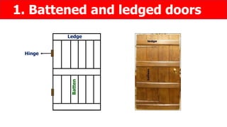 1. Battened and ledged doors
Ledge
Batten
Hinge
 