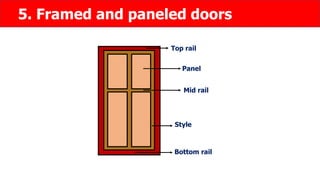 5. Framed and paneled doors
Top rail
Panel
Mid rail
Style
Bottom rail
 