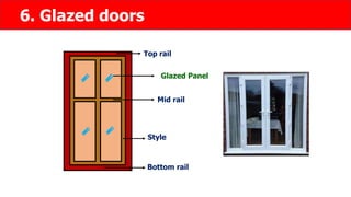6. Glazed doors
Top rail
Glazed Panel
Mid rail
Style
Bottom rail
 