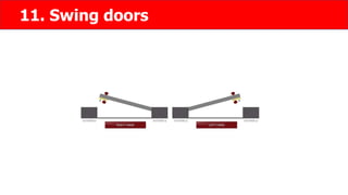 11. Swing doors
 