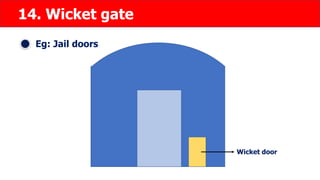 14. Wicket gate
Eg: Jail doors
Wicket door
 