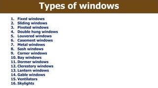 Types of windows
1. Fixed windows
2. Sliding windows
3. Pivoted windows
4. Double hung windows
5. Louvered windows
6. Casement windows
7. Metal windows
8. Sash windows
9. Corner windows
10. Bay windows
11. Dormer windows
12. Clerestory windows
13. Lantern windows
14. Gable windows
15. Ventilators
16. Skylights
 