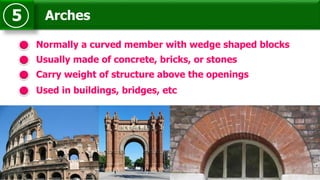 Arches5
Normally a curved member with wedge shaped blocks
Carry weight of structure above the openings
Used in buildings, bridges, etc
Usually made of concrete, bricks, or stones
 