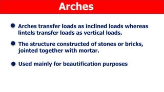 Arches
Arches transfer loads as inclined loads whereas
lintels transfer loads as vertical loads.
The structure constructed of stones or bricks,
jointed together with mortar.
Used mainly for beautification purposes
 