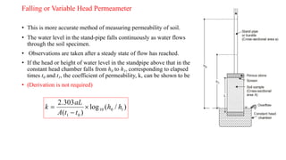 Permeability of Soils & Seepage Analysis | PDF